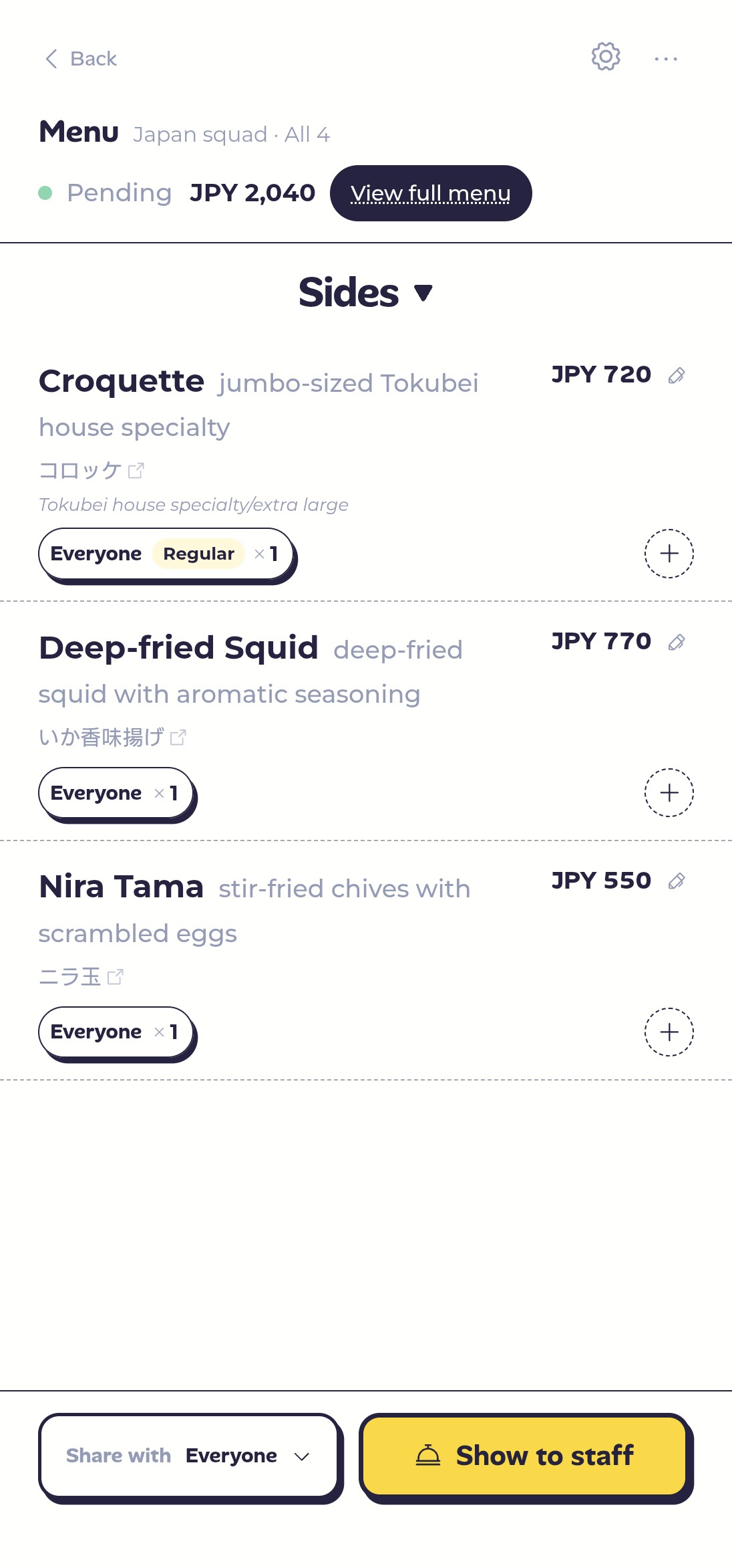 Every dish shared with Everyone