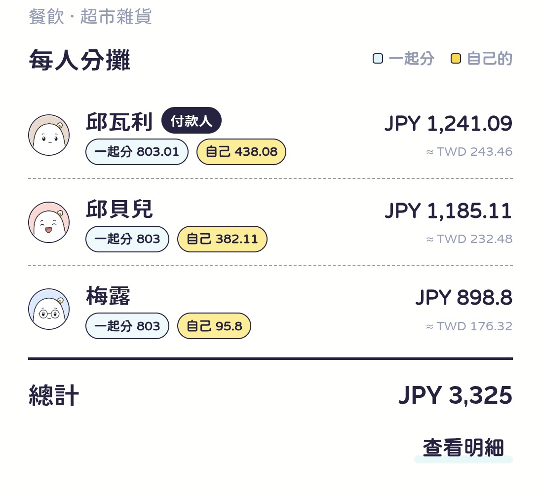 自動分配明細：個人品項歸個人，共享品項全員平分