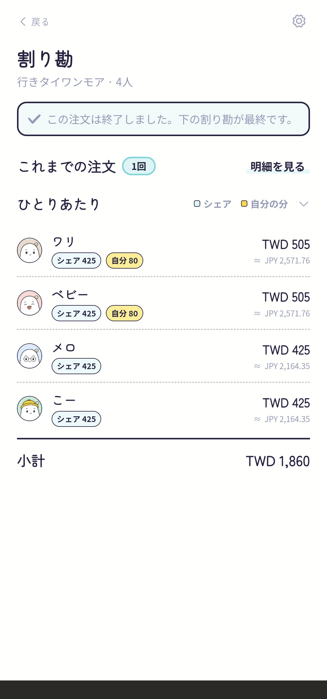 一人ひとりのシェアと自分の分