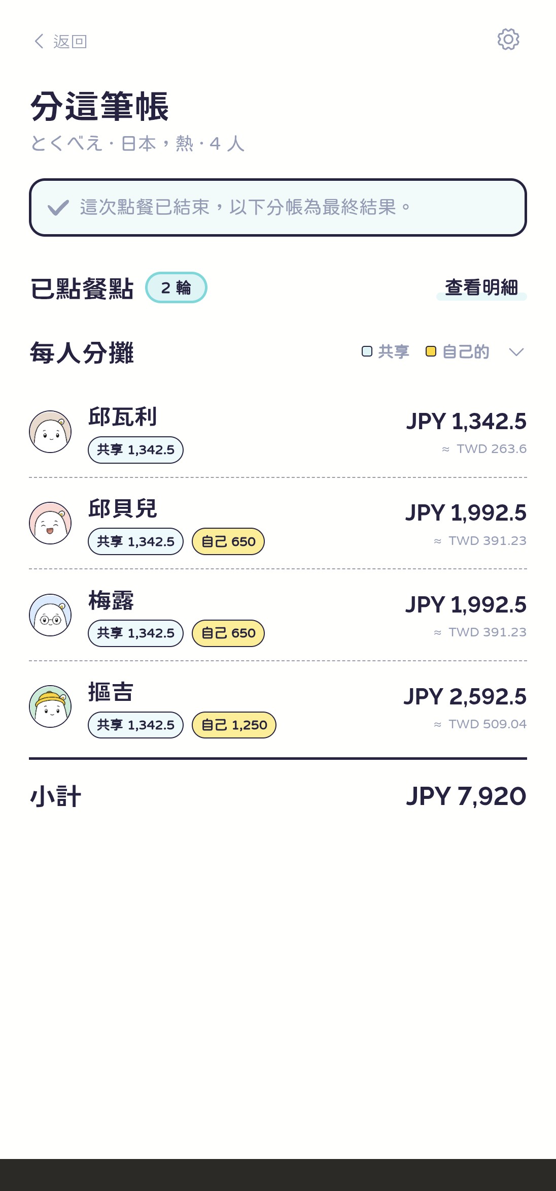 每個人的共享加自己的