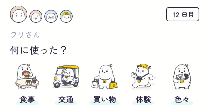 ホームの支出カテゴリ：食事、交通、買い物、体験、色々
